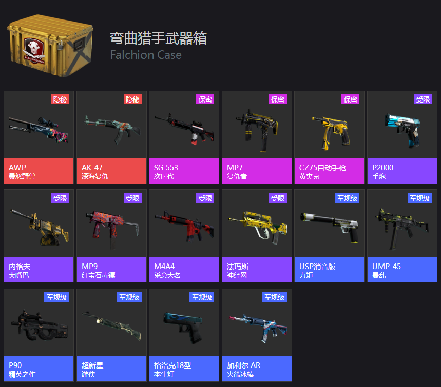 csgo古堡箱子图片