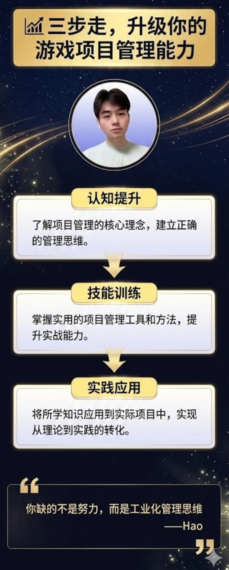 课程介绍