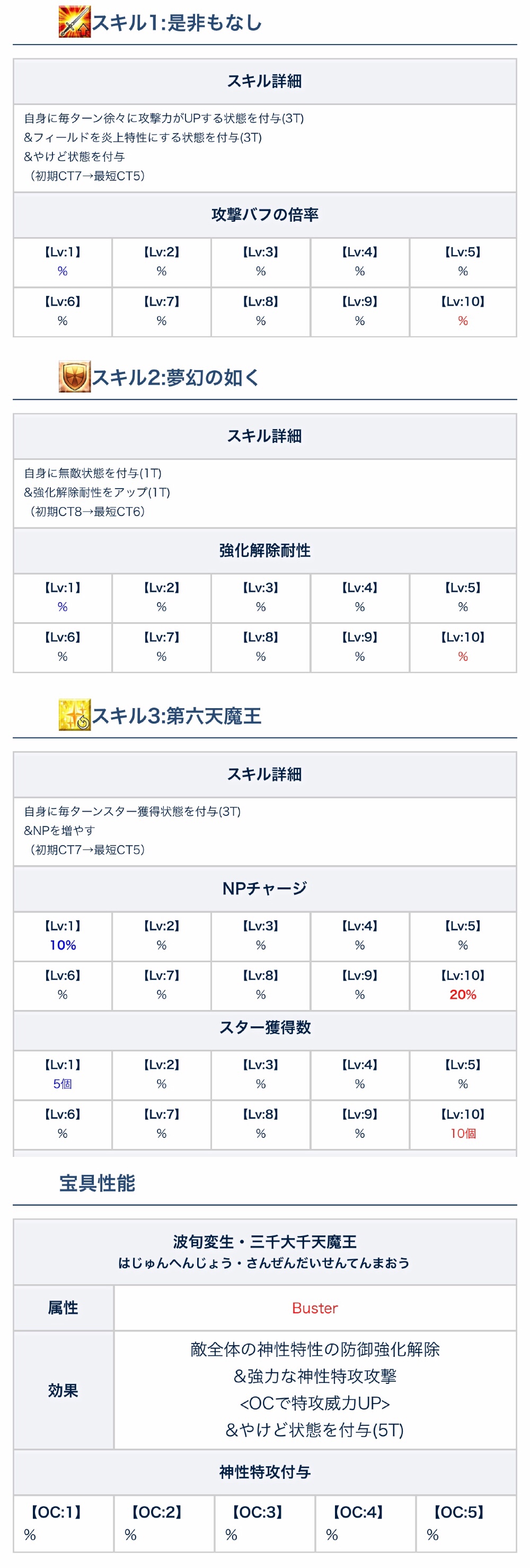 yane羽毛开车图片