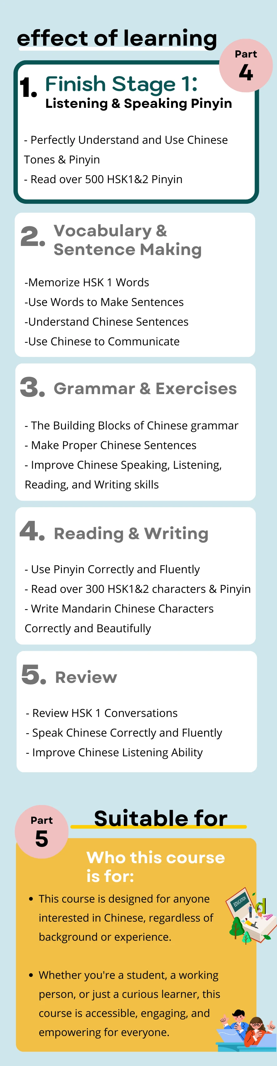 #1 Best Pinyin_哔哩哔哩_bilibili