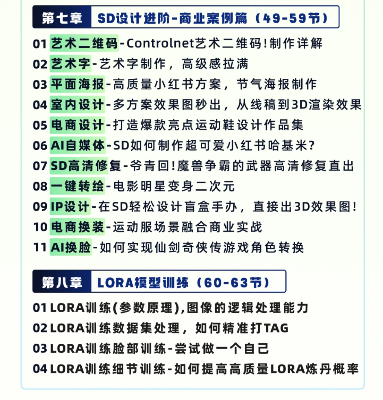 课程介绍