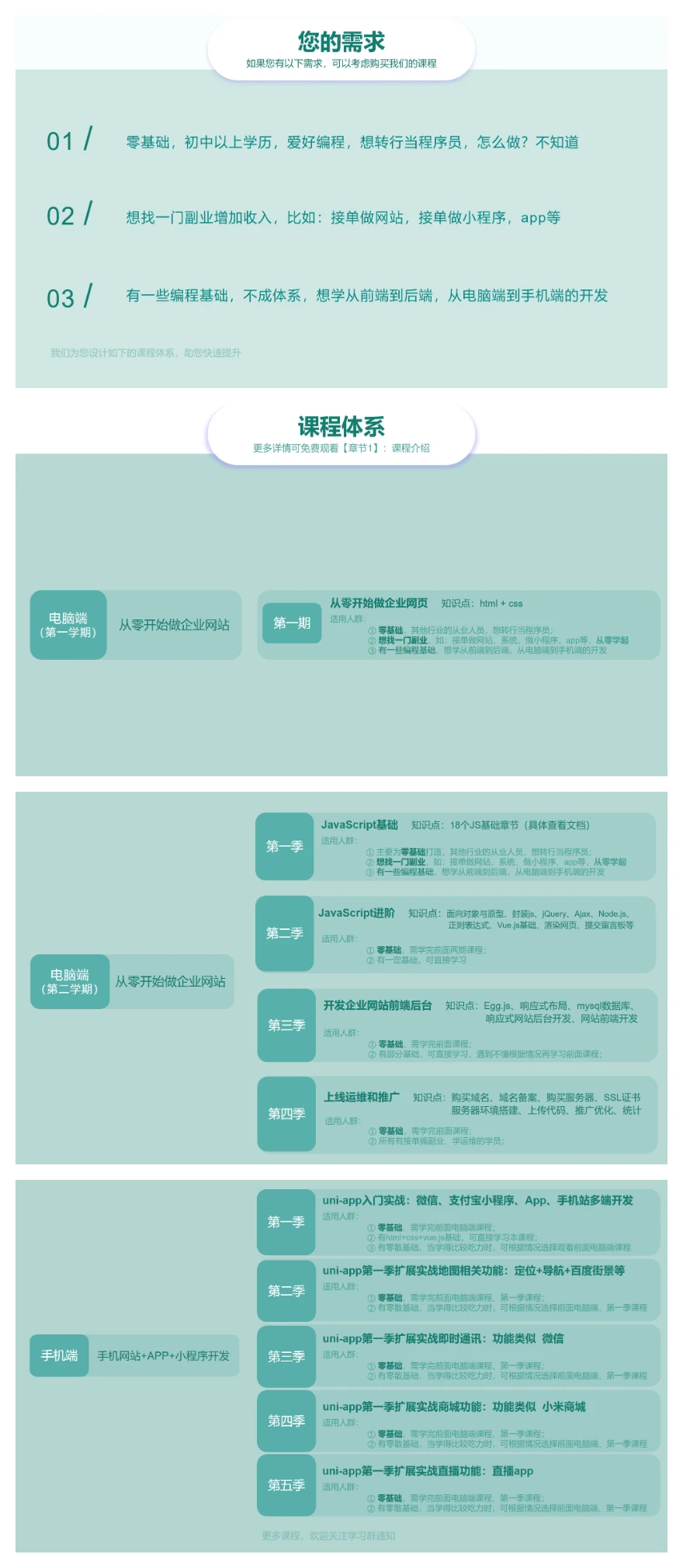 课程介绍