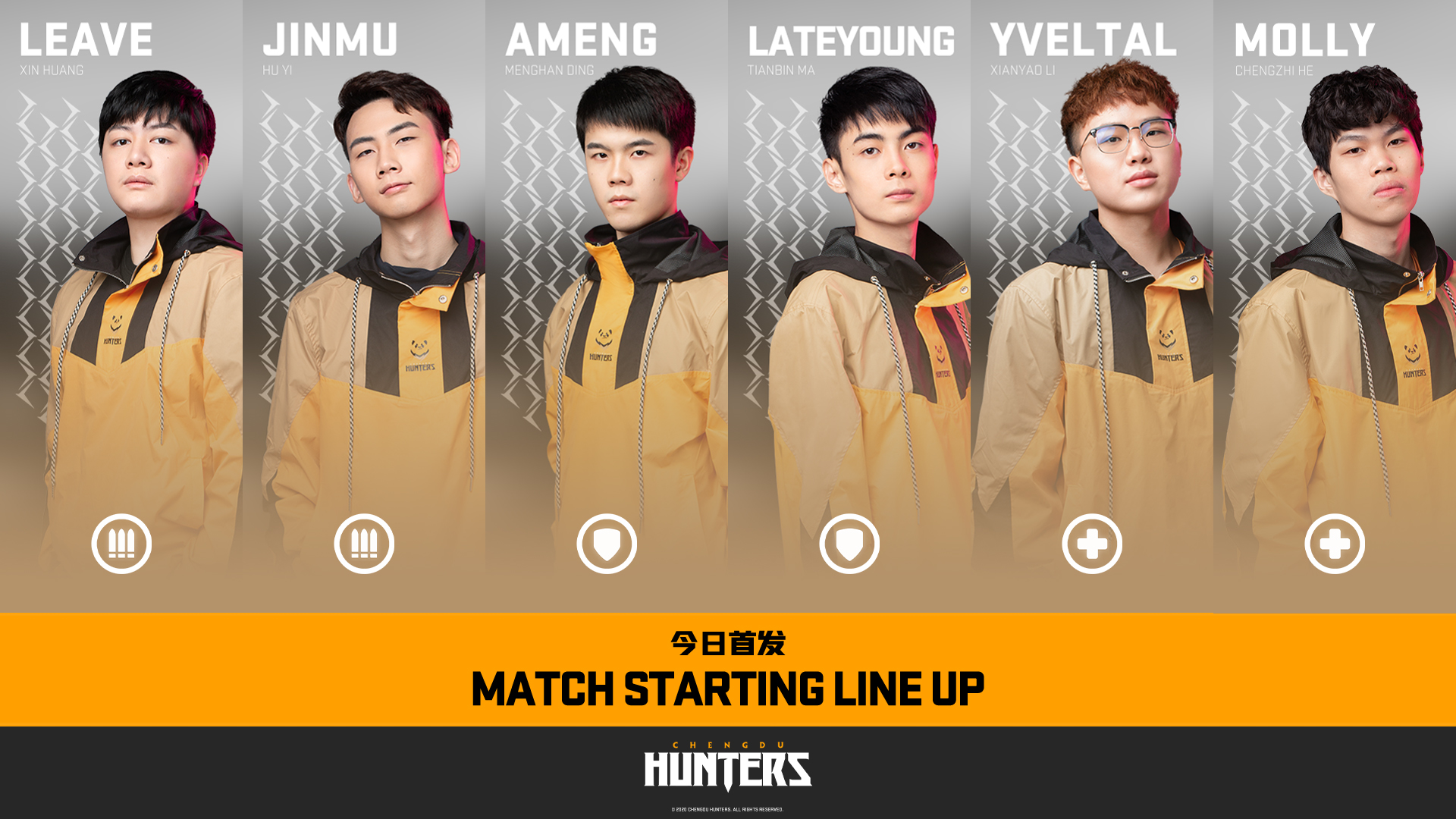 对阵首尔王朝队的比赛即将开始,今日首发名单如下