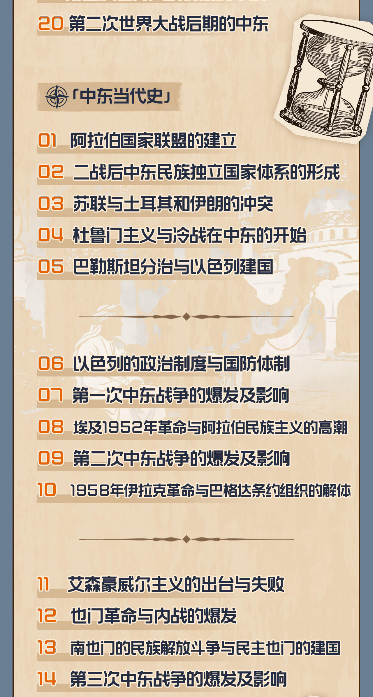 课程介绍