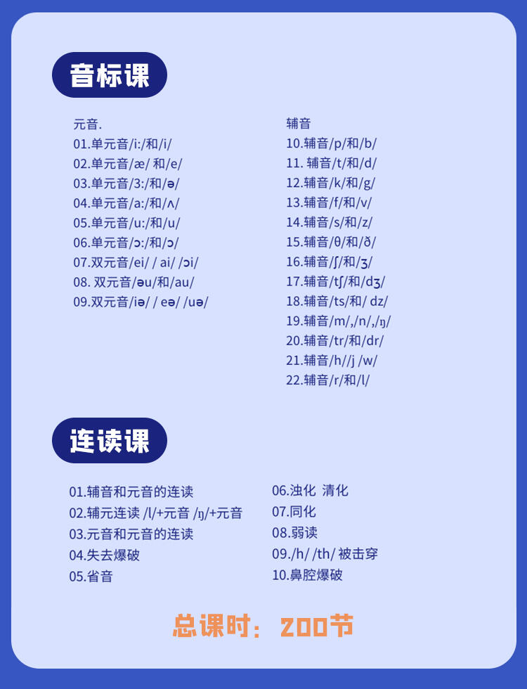 课程介绍