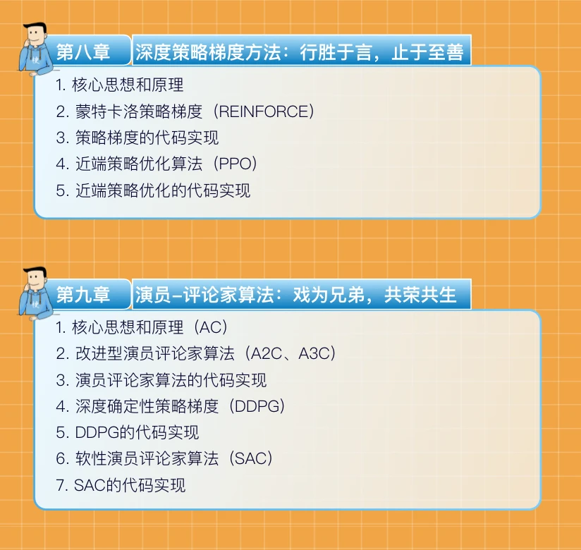 课程介绍