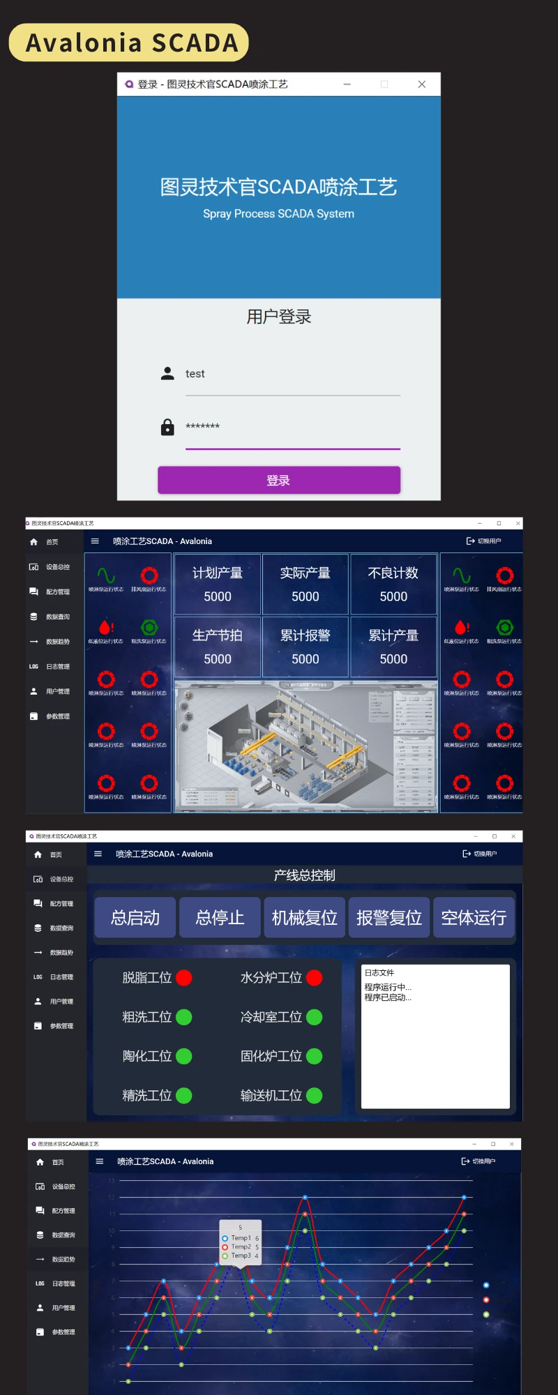 【限时特惠】喷涂工艺SCADA采集监控上位机_哔哩哔哩_bilibili