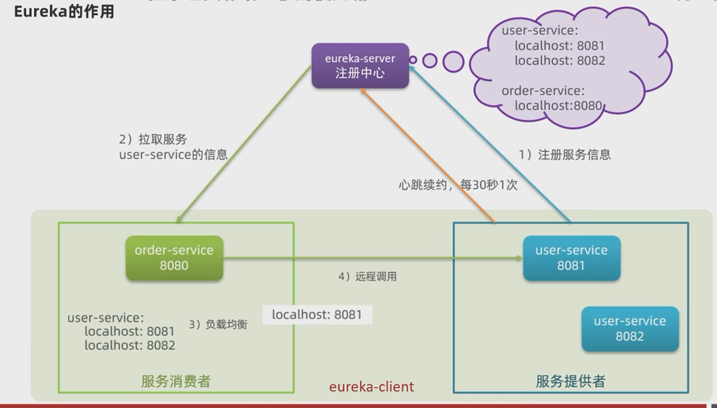 image-20230116203754142