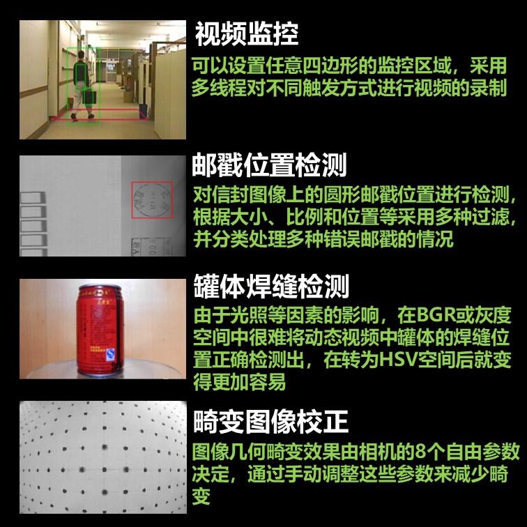 课程介绍