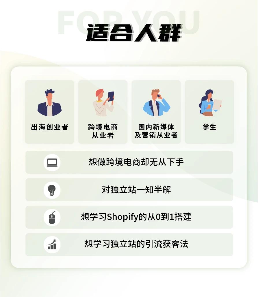 独立站Shopify运营全攻略-出海营销跨境电商_哔哩哔哩_bilibili