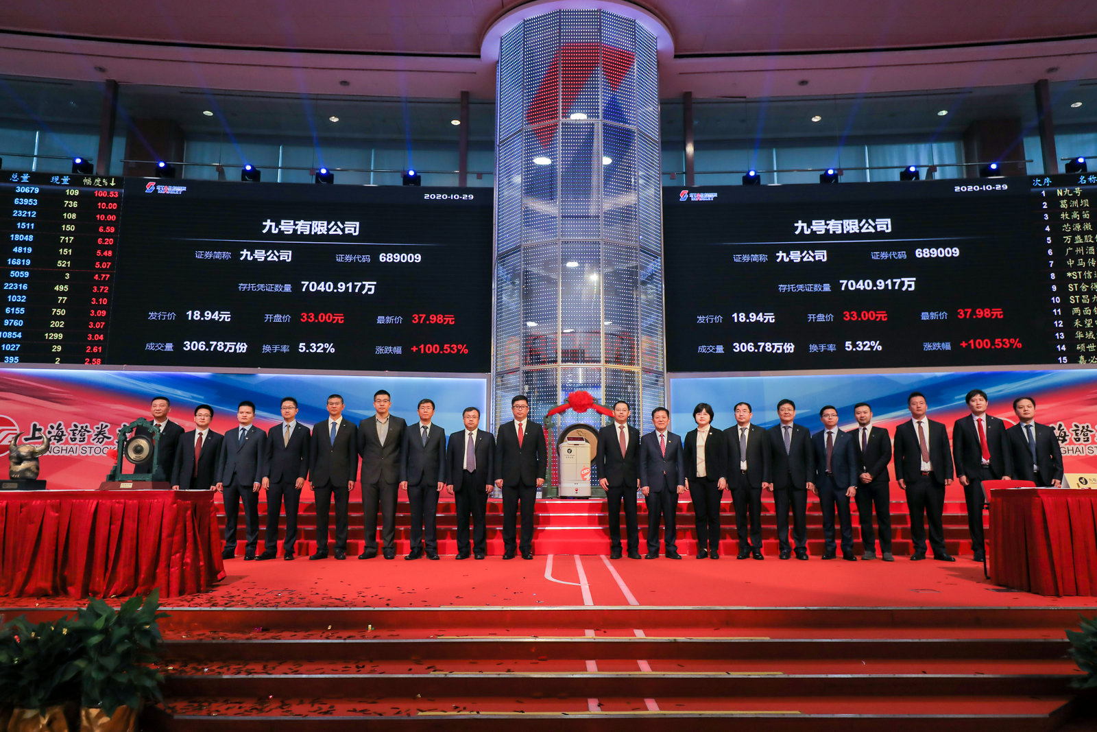 九号公司 _ 哔哩哔哩相簿