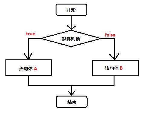 1627961415628