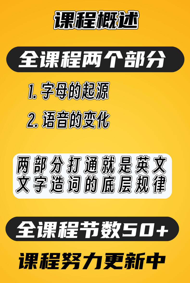 课程介绍