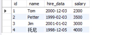 MySQL增删改