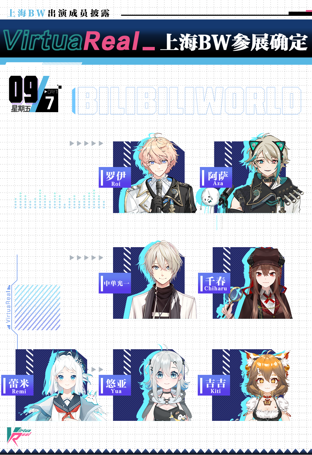 ta 的直播间轮播中virtuareal三周年特别节目virtuarea