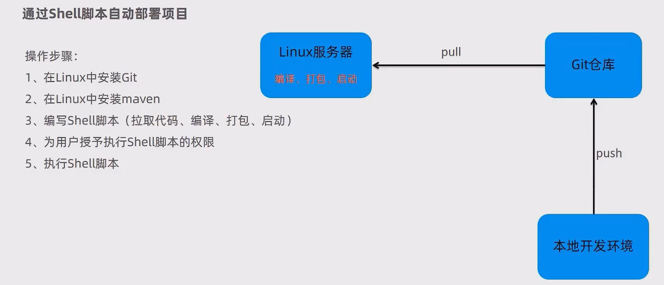 image-20230116145331991