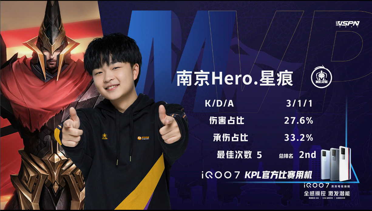 哔哩哔哩王者荣耀赛事 _ 哔哩哔哩相簿