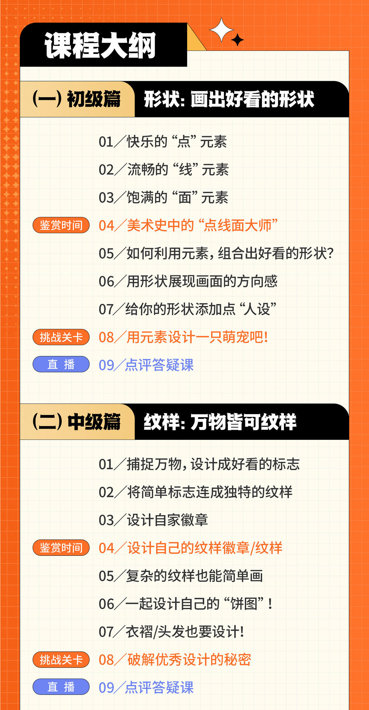 课程介绍