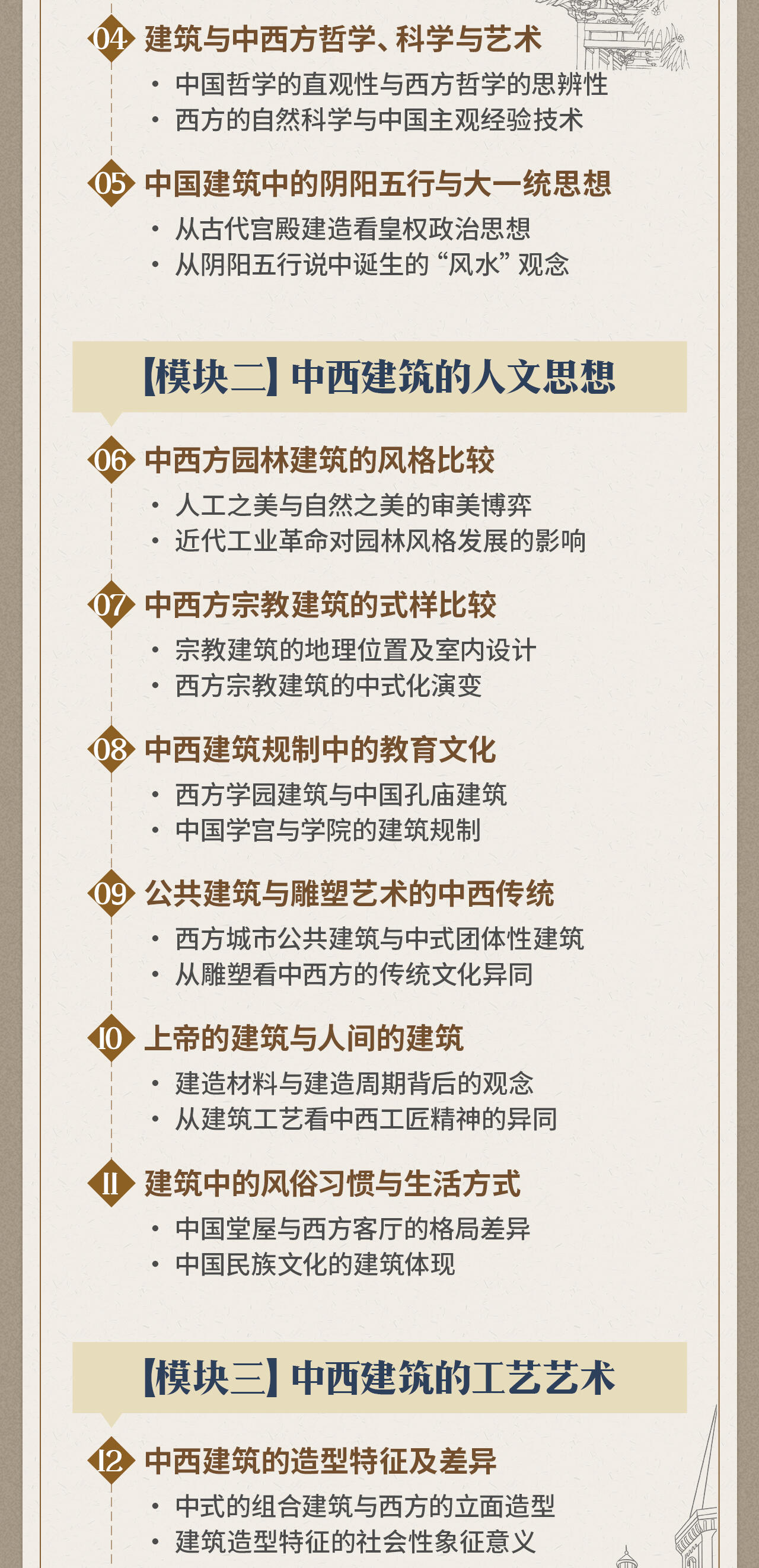 课程介绍