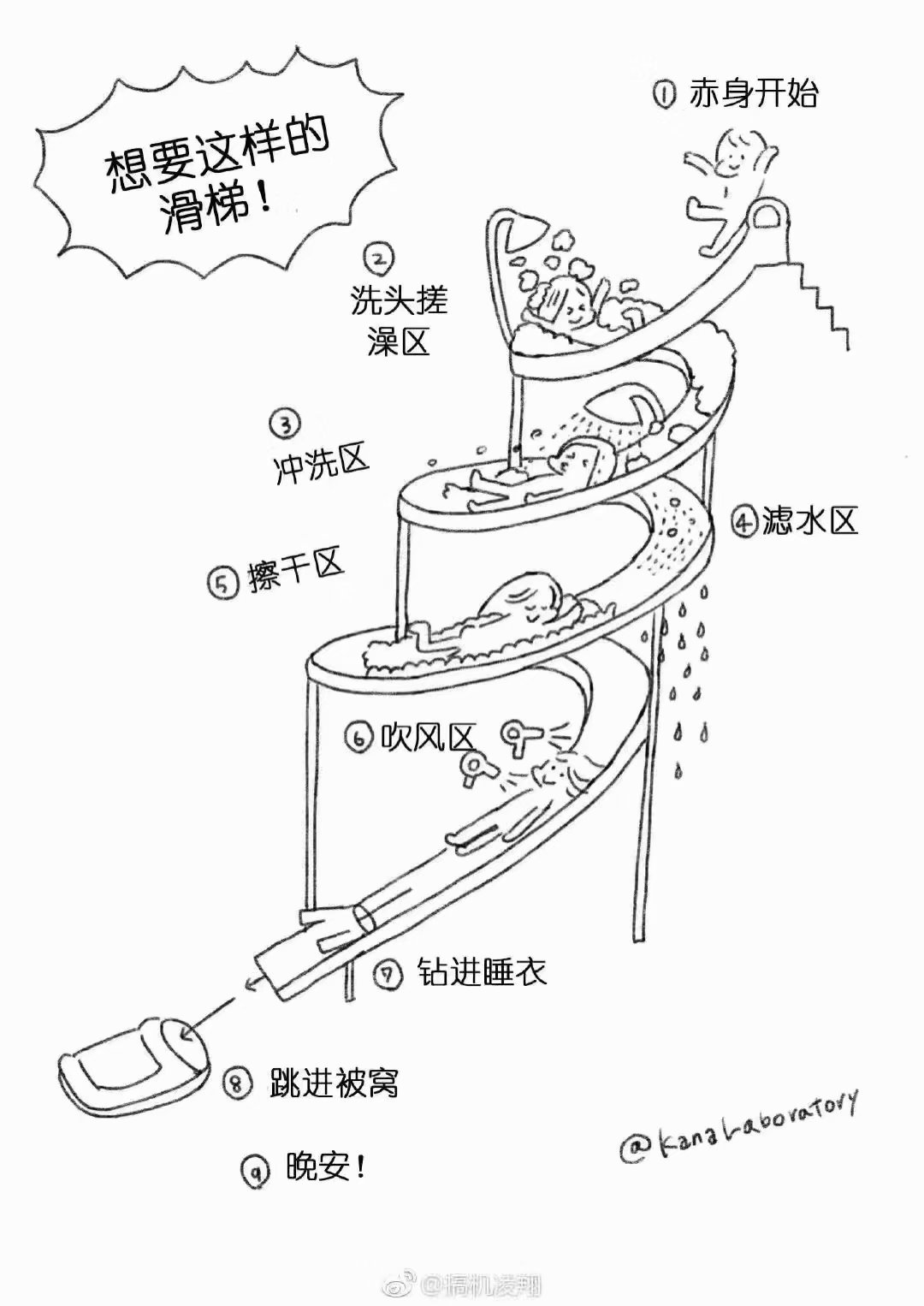 北美第一亚索 _ 哔哩哔哩相簿