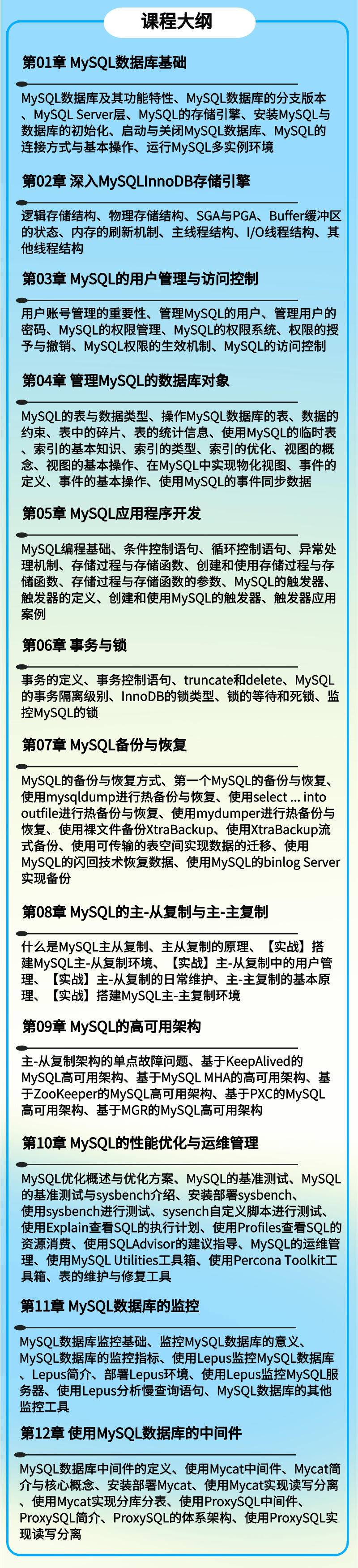 课程介绍