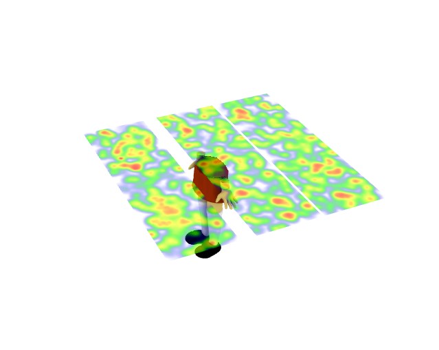 heatmap