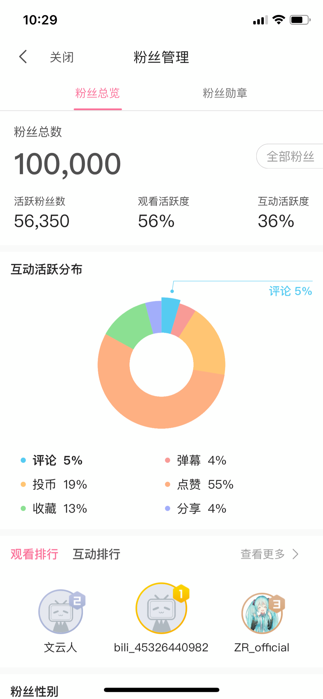 木易阿婆 _ 哔哩哔哩相簿