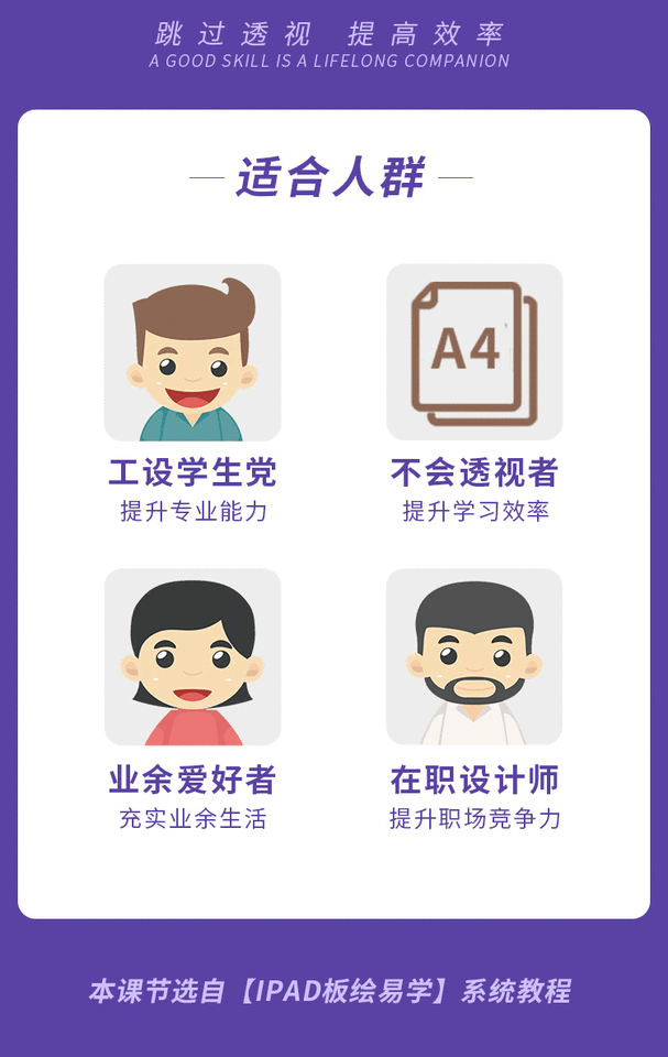 课程介绍