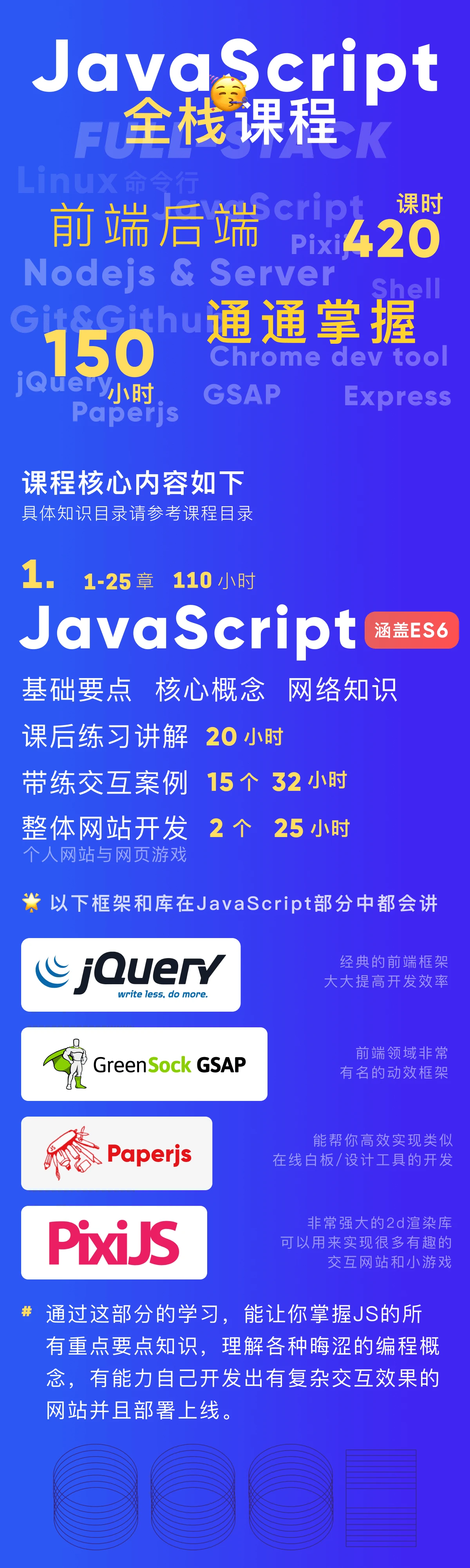 课程介绍