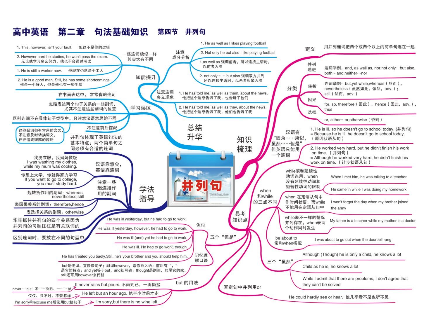 bili_676922716 _ 哔哩哔哩相簿