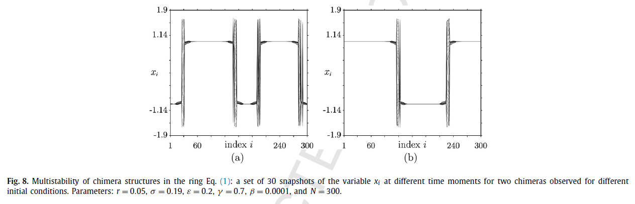 figure 8