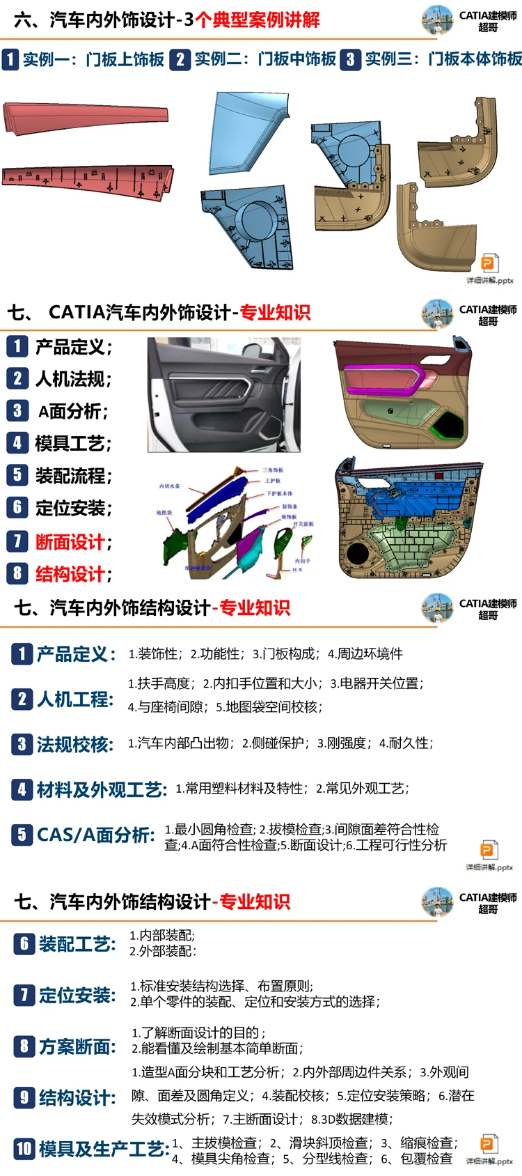 课程介绍