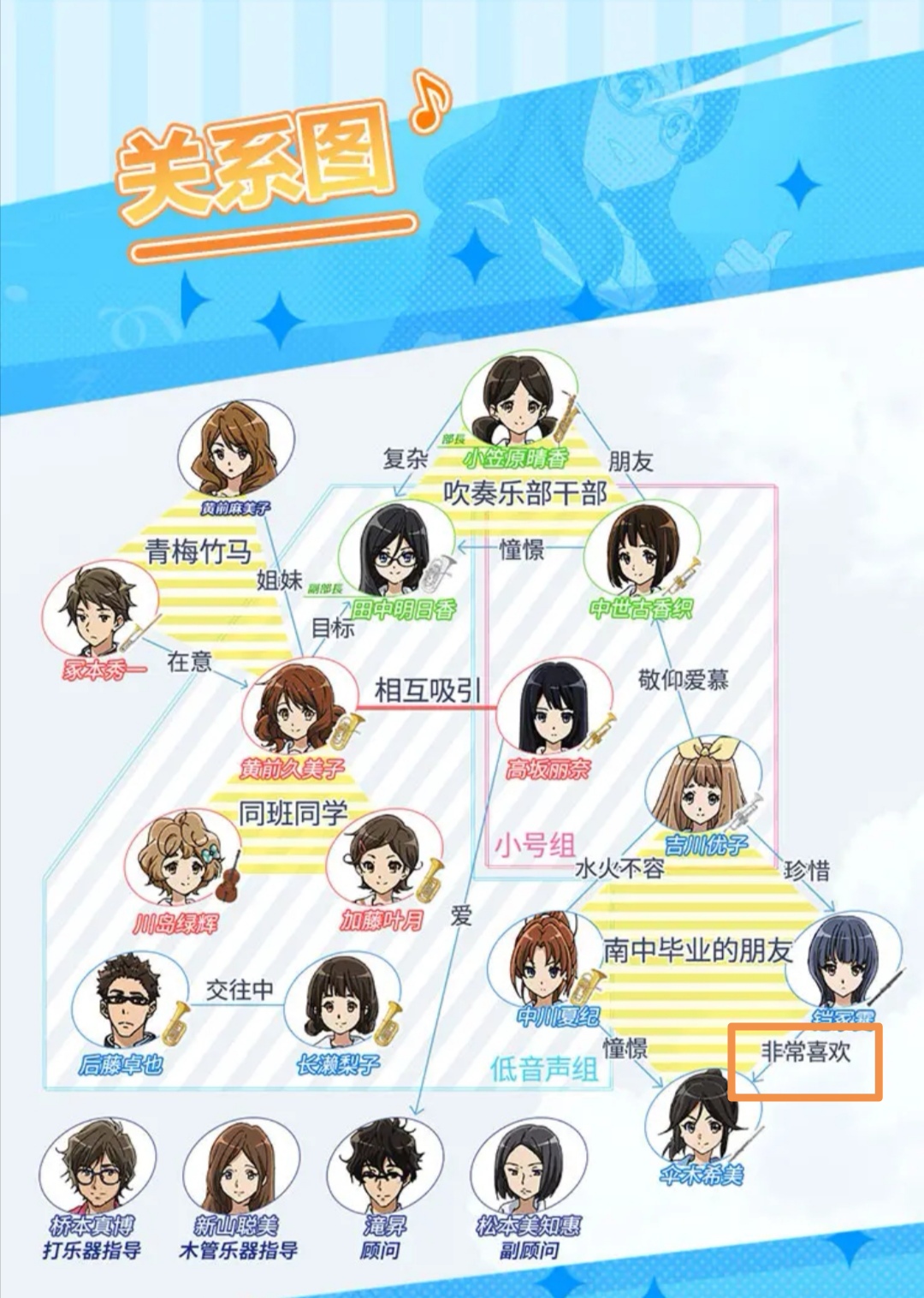 daisukiw _ 哔哩哔哩相簿