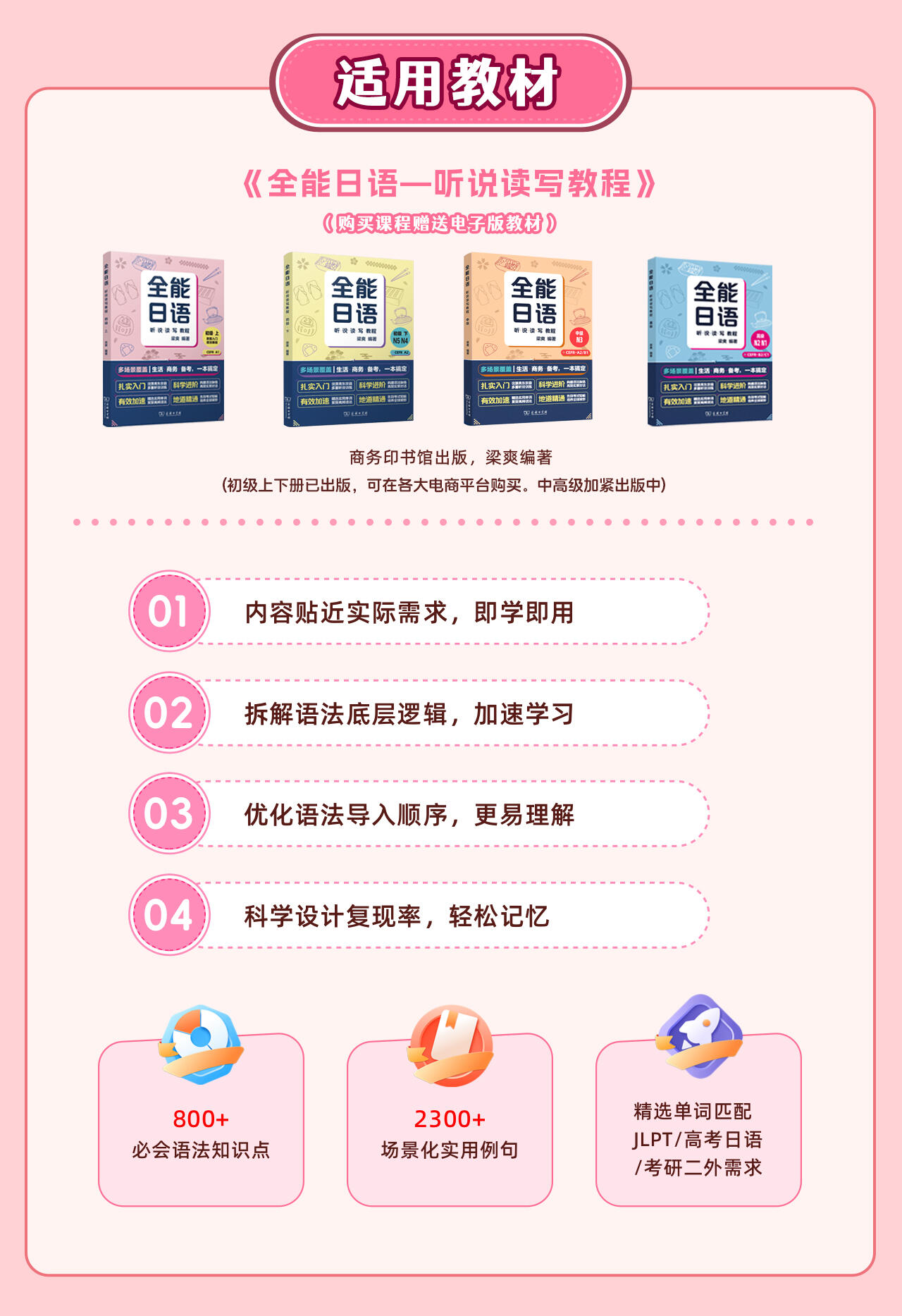 课程介绍