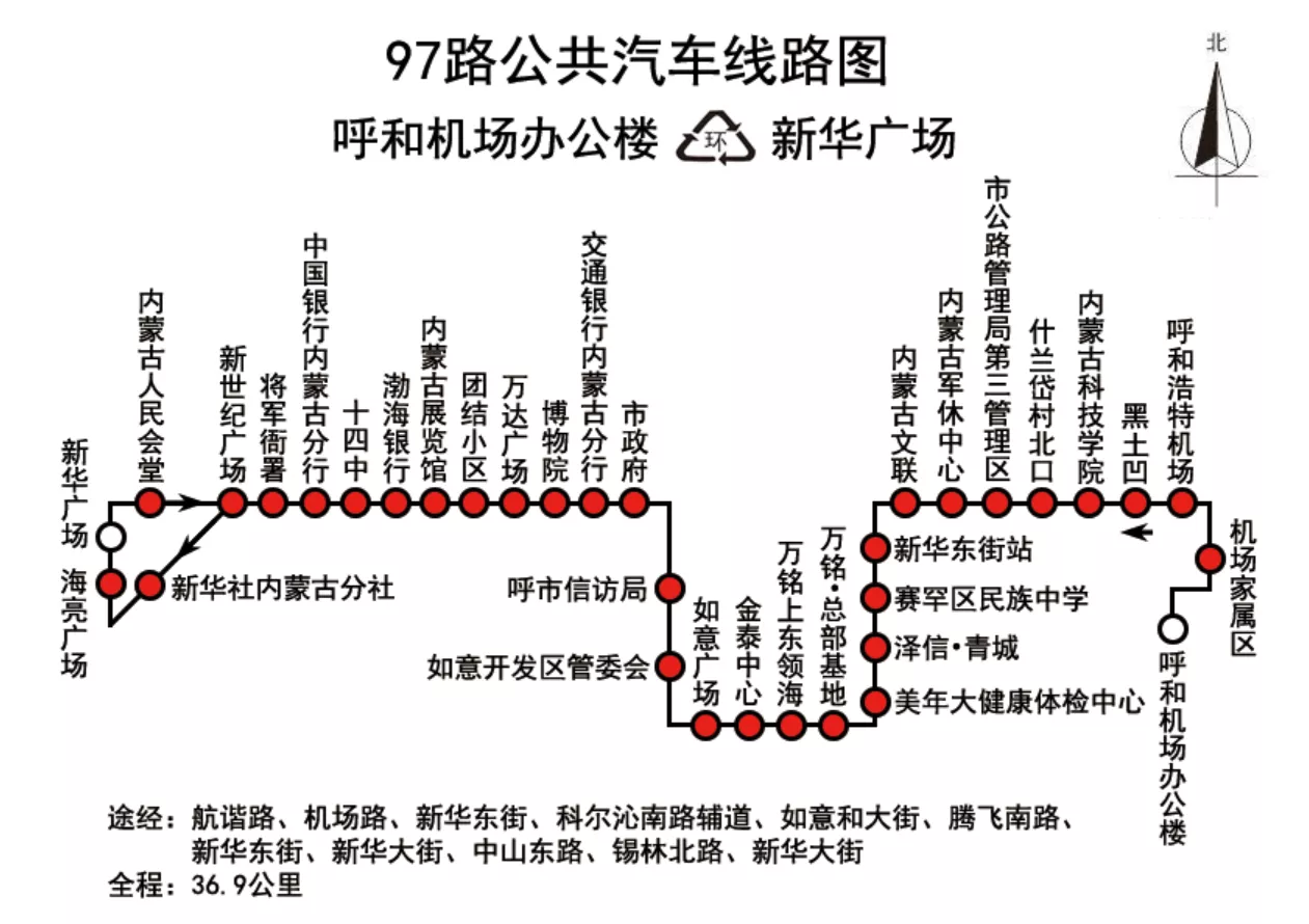 一名普通中学生 