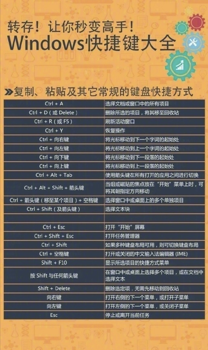 西南交通大学 _ 哔哩哔哩相簿
