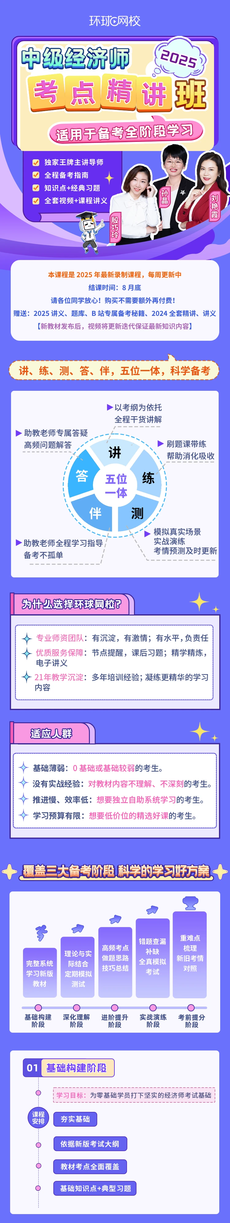 课程介绍