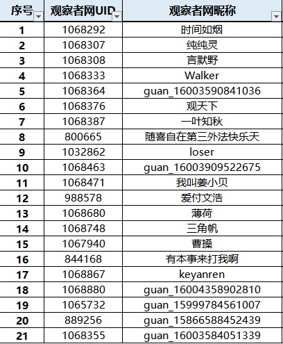 肝帝董佳寧 _ 嗶哩嗶哩相簿