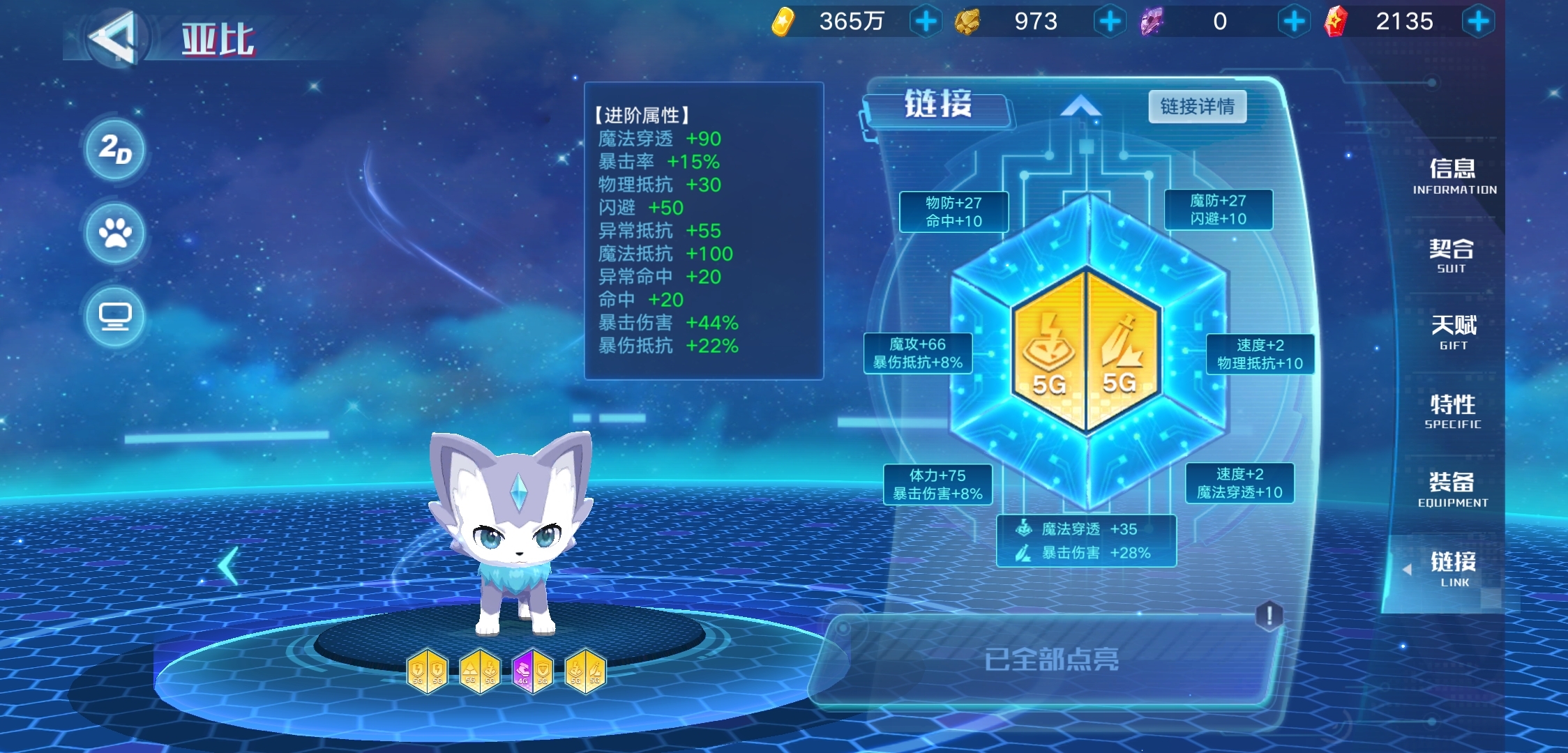 狗头丶小叔吖 _ 哔哩哔哩相簿