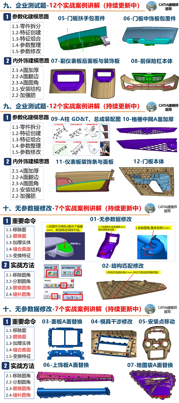 课程介绍