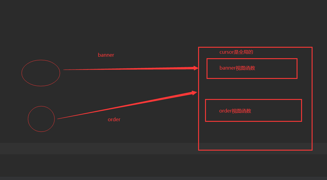 image-20220810093209582