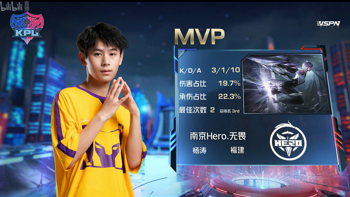 哔哩哔哩王者荣耀赛事 _ 哔哩哔哩相簿