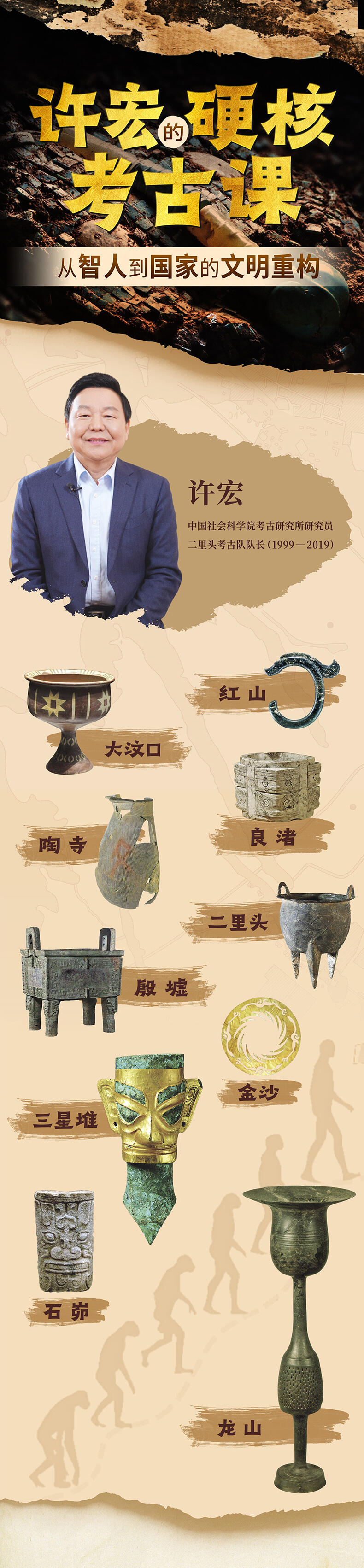 课程介绍