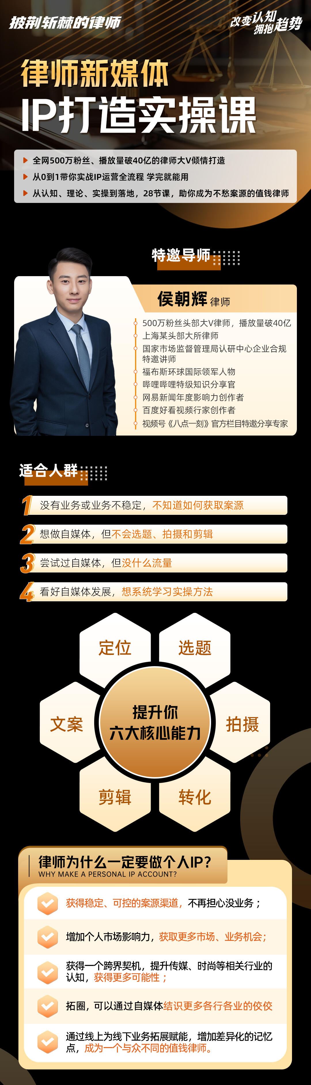 《律师新媒体IP打造实操课》—侯朝辉律师_哔哩哔哩_bilibili