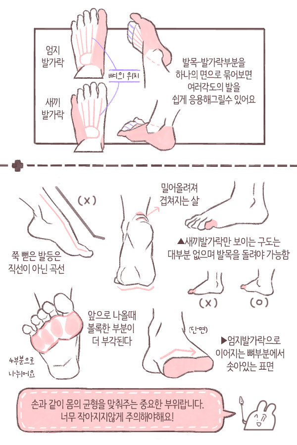 绘伴-ps绘画教程 _ 哔哩哔哩相簿