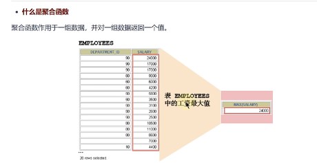 MySQL函数2 