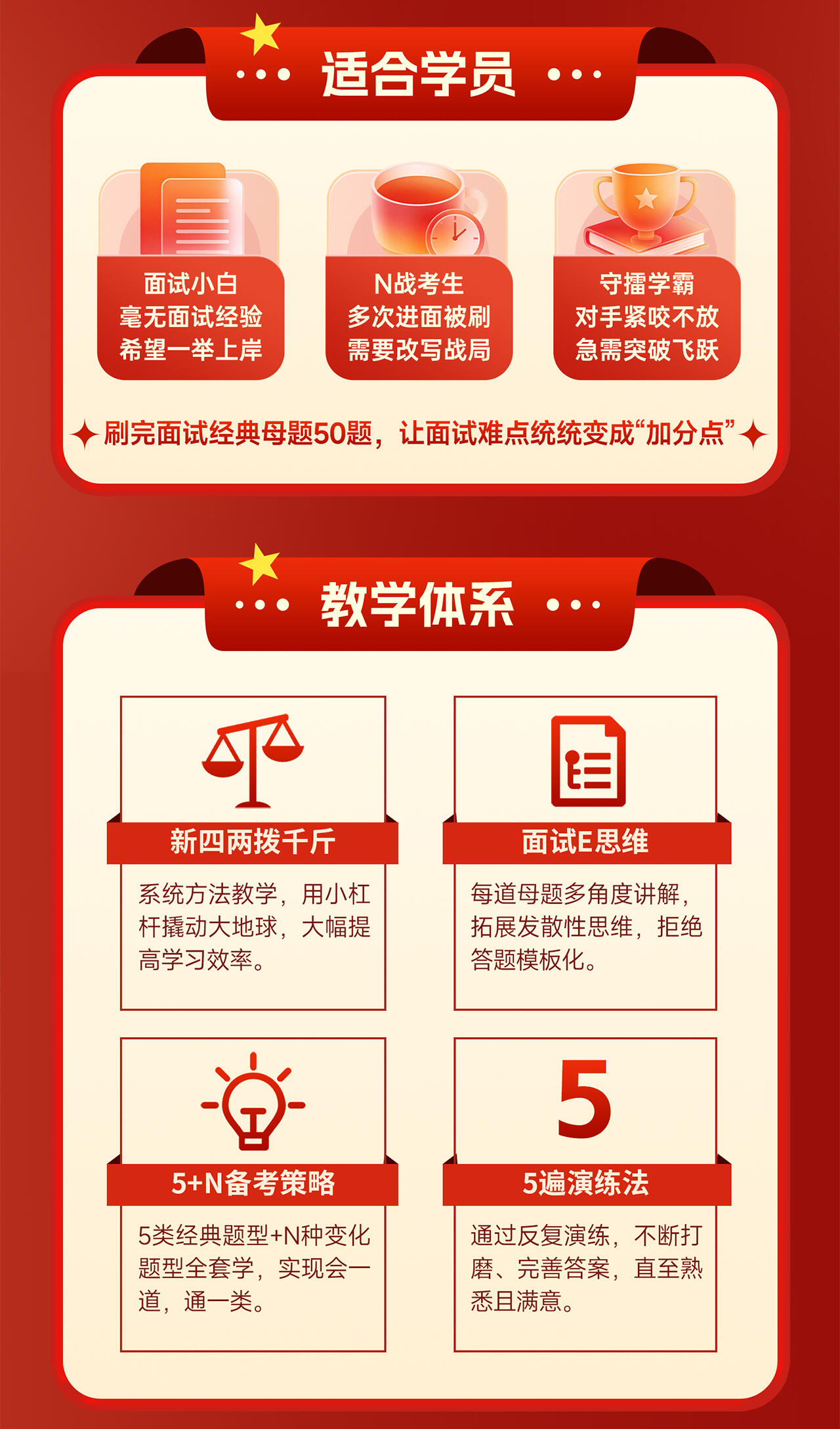 课程介绍