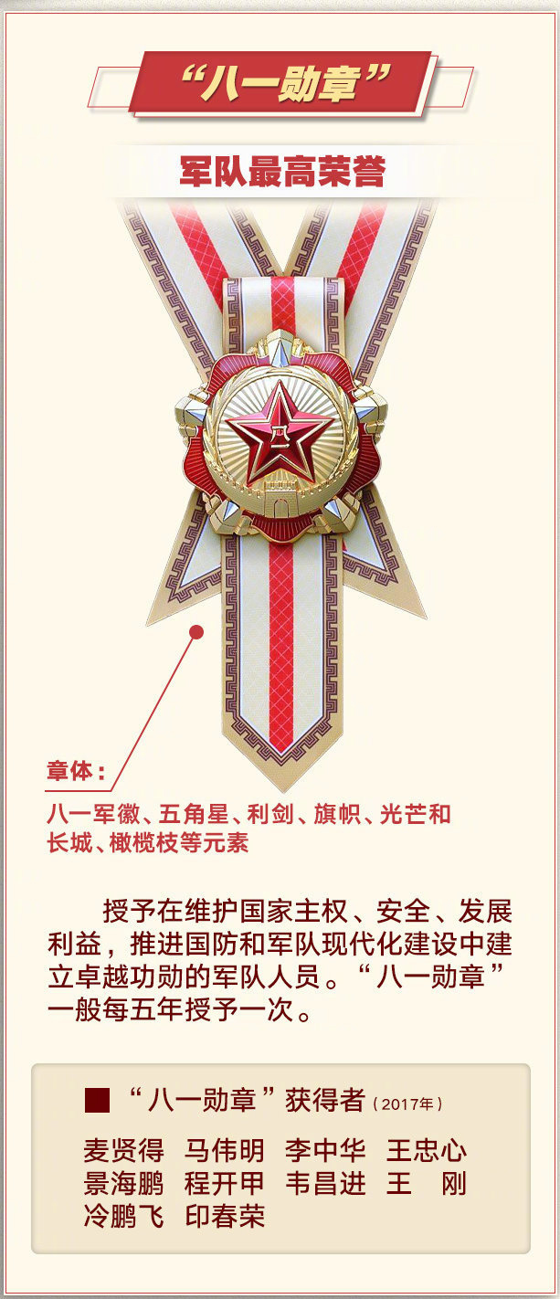 国防时报tv _ 哔哩哔哩相簿