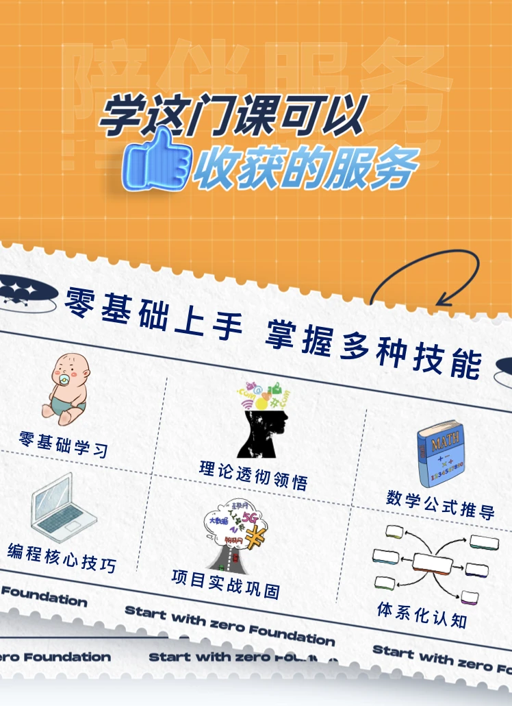 课程介绍
