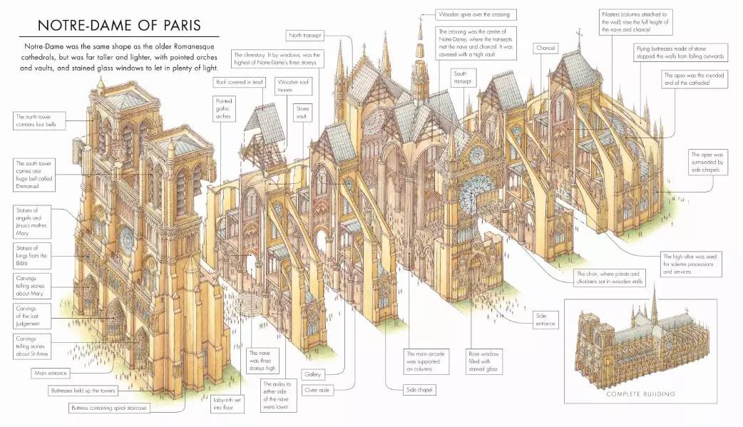 巴黎万神庙平面图片